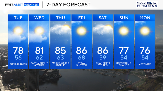 7-day-forecast-tuesday-redo.png 