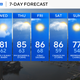 Nice Tuesday weather across Maryland, storm chances late week 