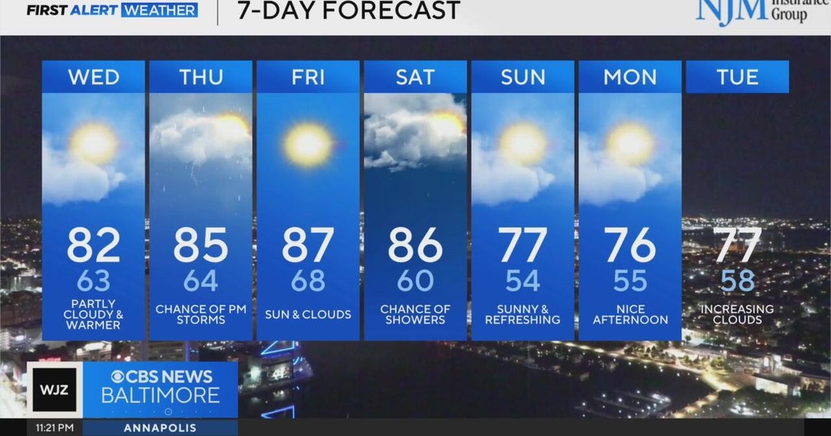 Maryland temperatures warm up slightly this week