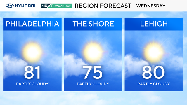 z-region-forecast-tomorrow.png 