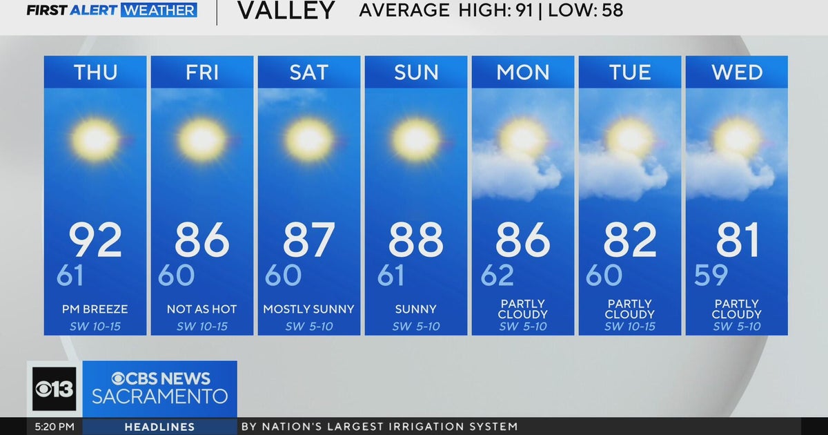 Wednesday evening weather forecast - Sept. 3, 2025