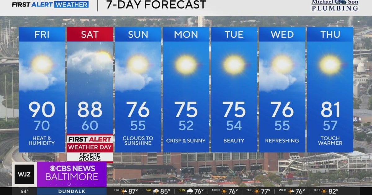 Hot, muggy Friday in Maryland; storms return Saturday evening - CBS ...