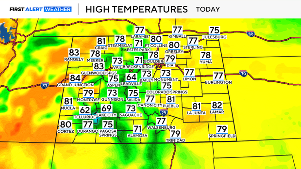 co-today-highs.png 