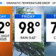 Cool, cloudy weekend ahead for North Texas after round of severe storms 
