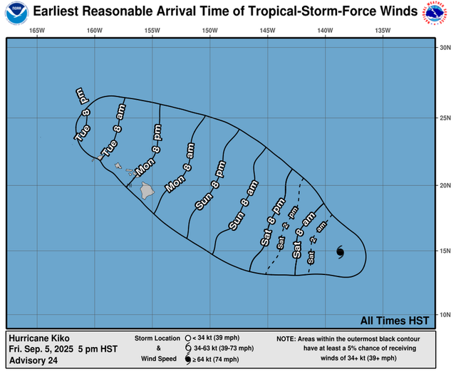 Earliest possible arrival time of tropical storm force winds for Hurricane Kiko 