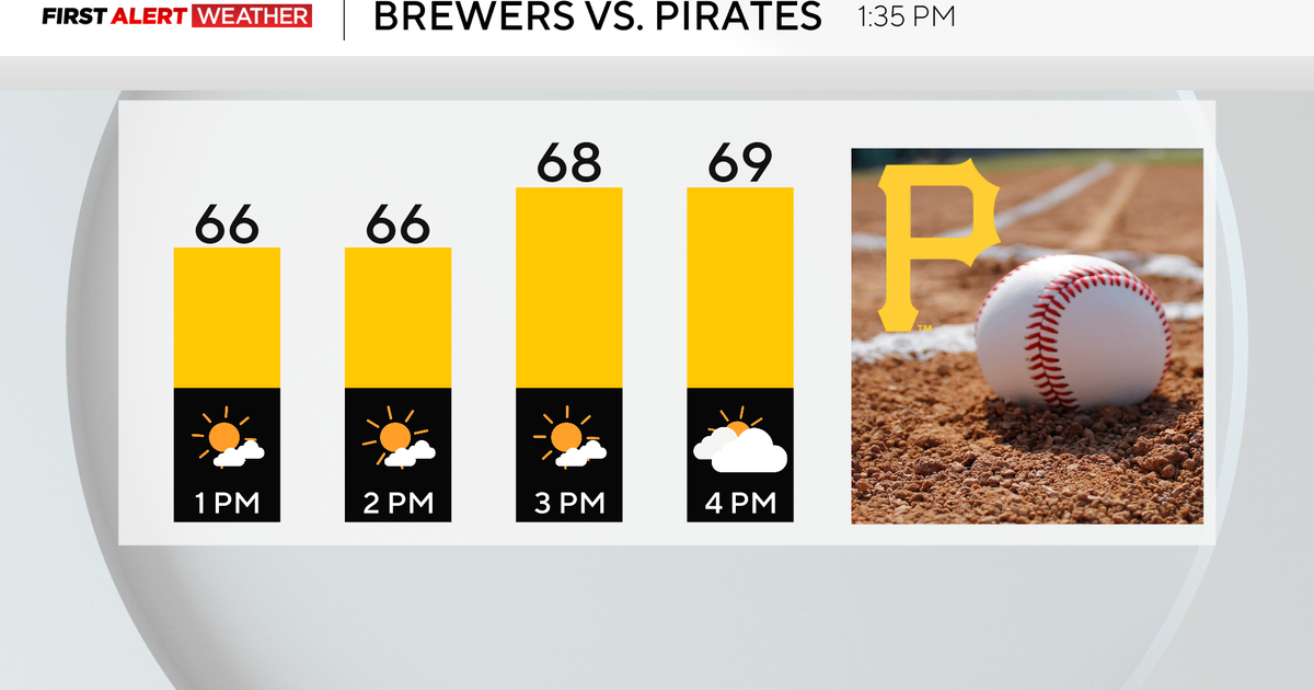 Pittsburgh has cooler temperatures and sunshine to close out the ...
