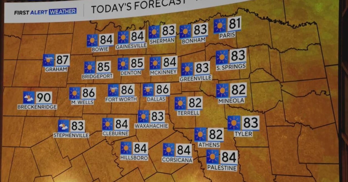 Pleasant stretch of weather ahead in North Texas - CBS Texas