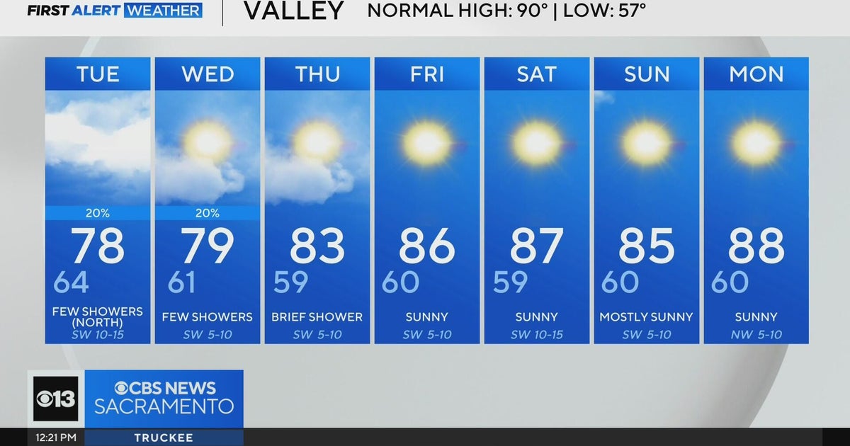 Tuesday afternoon Northern California weather forecast - Sept. 9, 2025