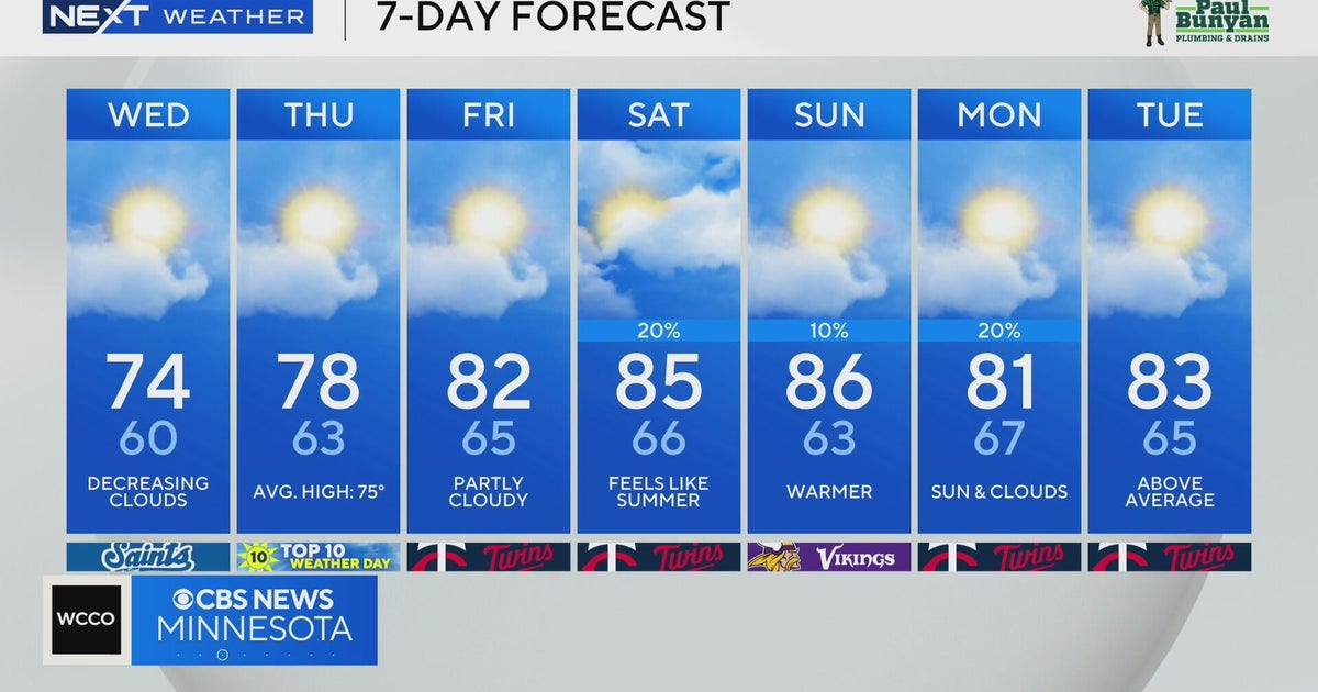 NEXT Weather: Noon report for Minnesota from Sept. 10, 2025 - CBS Minnesota