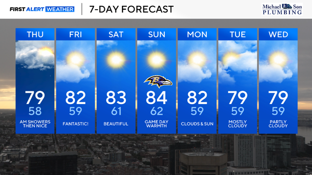7-day-forecast-thursday.png 
