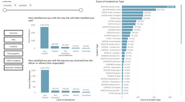 boulder-police-survey-answers.jpg 