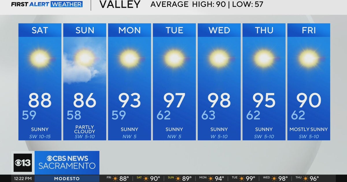 Friday afternoon Northern California weather forecast - Sept. 12, 2025