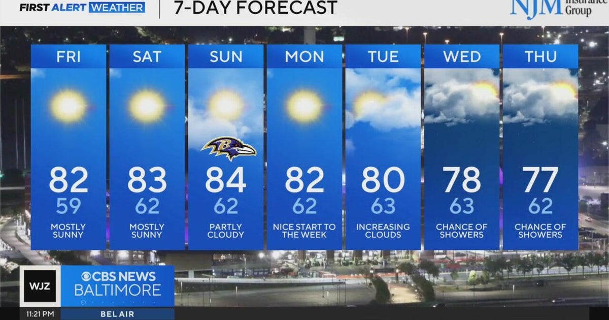 Sunnier, warmer weather to close the week in Maryland - CBS Baltimore