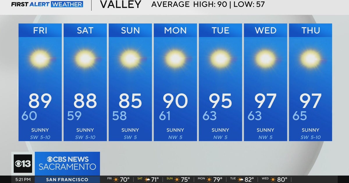 Thursday evening Northern California weather forecast: September 11, 2025