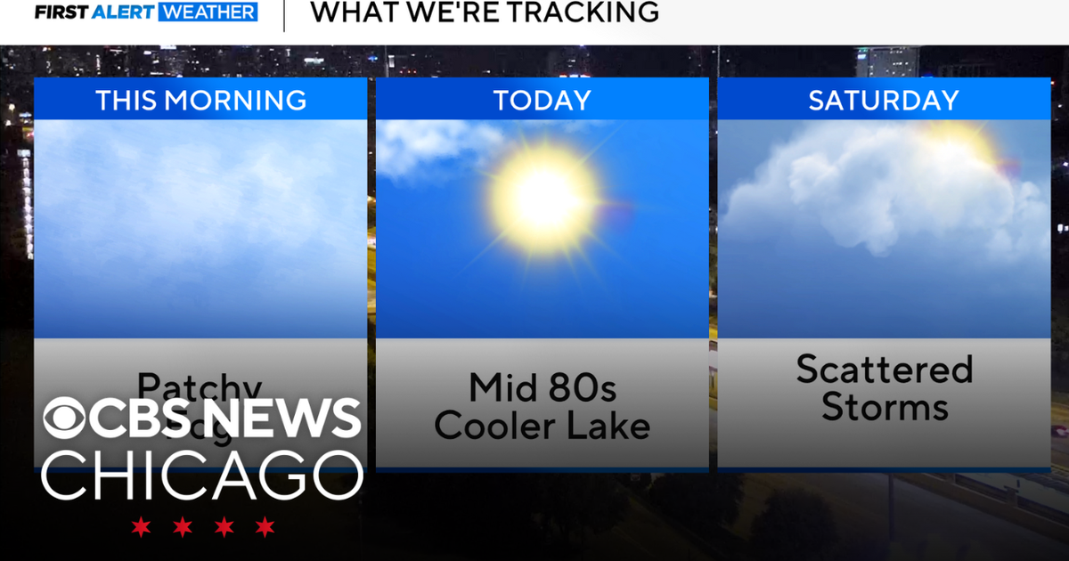 Unseasonably warm weekend ahead - CBS Chicago