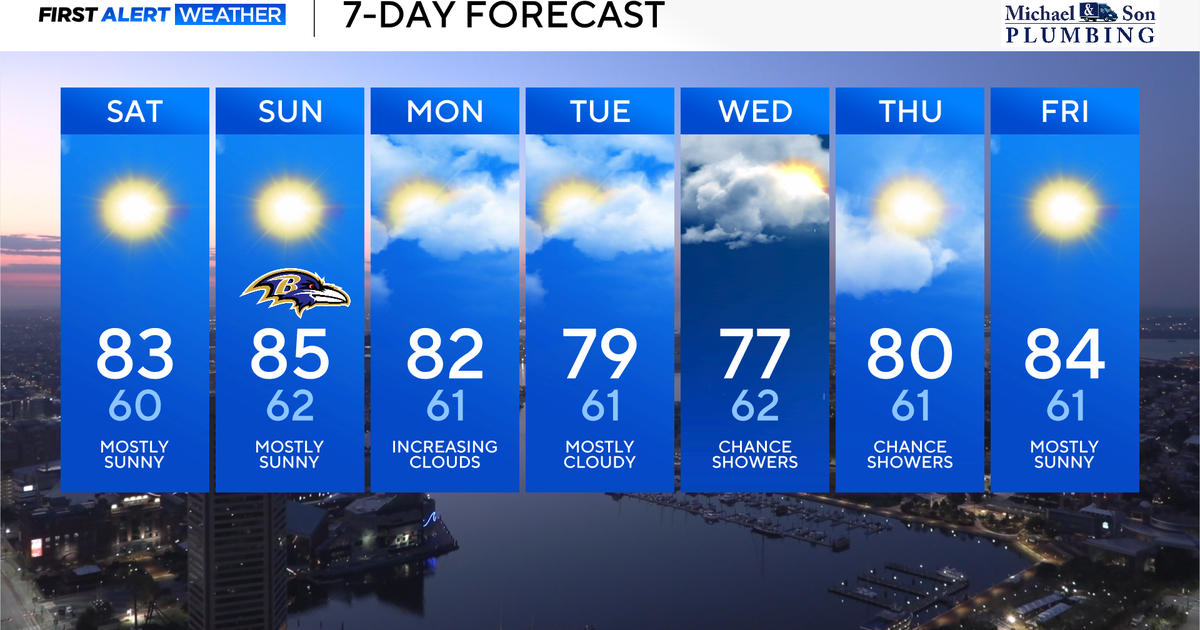 Classic late summer weather continues across Maryland - CBS Baltimore