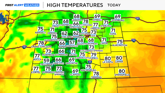 co-today-highs.png 