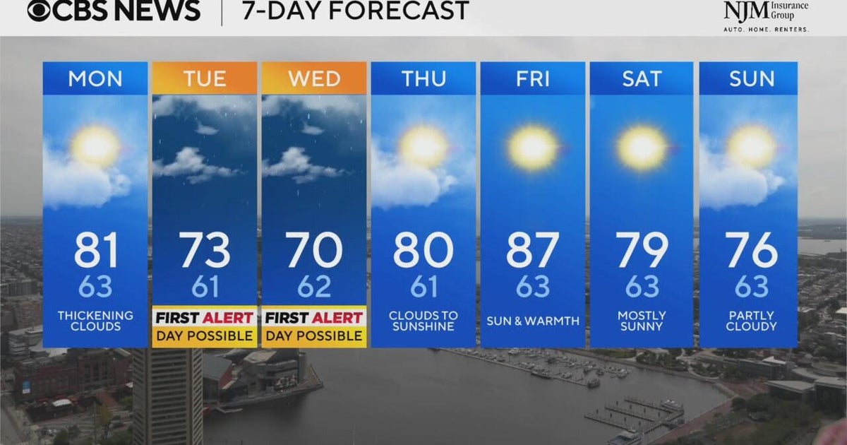 Maryland sees return of rain after dry stretch - CBS Baltimore