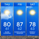 Rain returns to Maryland after a stretch of dry days 