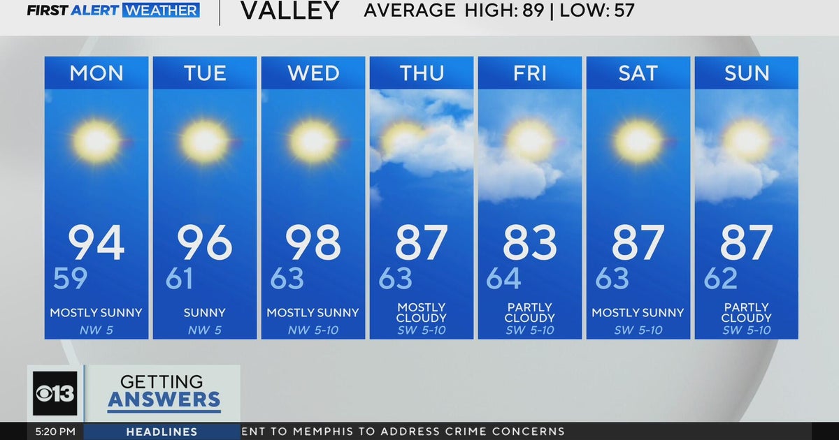 Sunday evening Northern California weather forecast: September 14, 2025