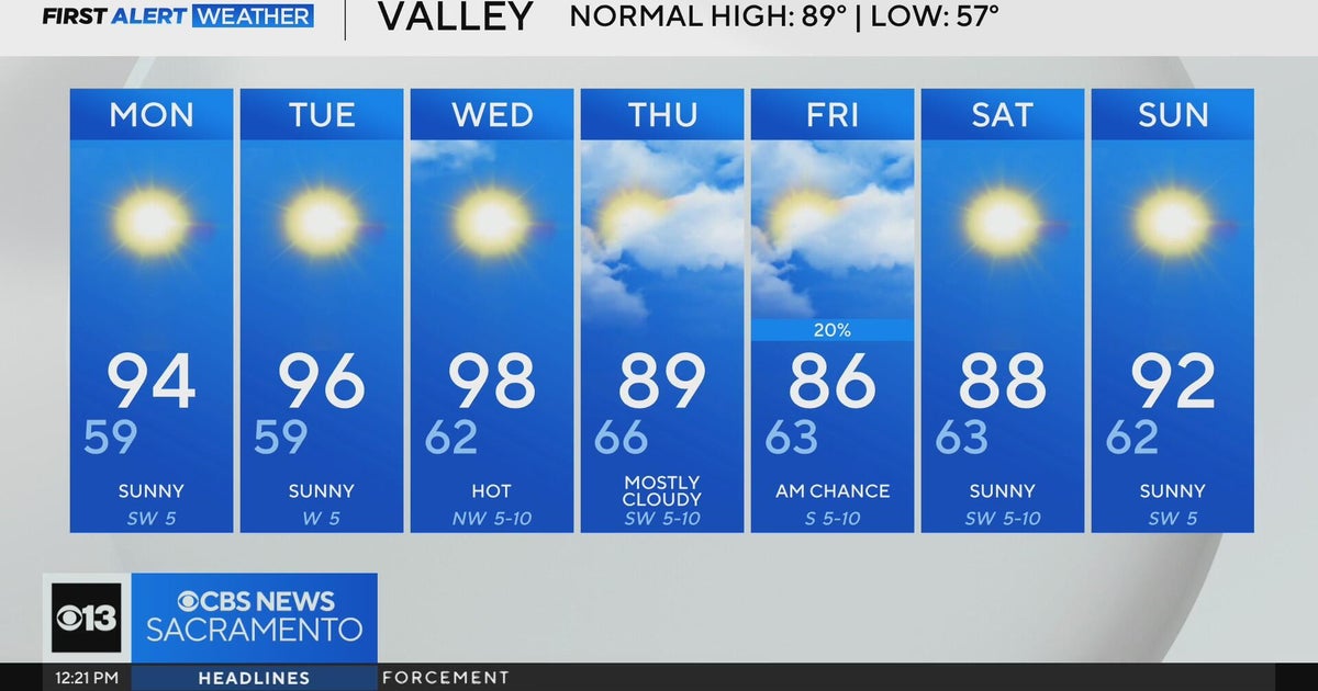 Monday afternoon Northern California weather forecast - Sept. 15, 2025