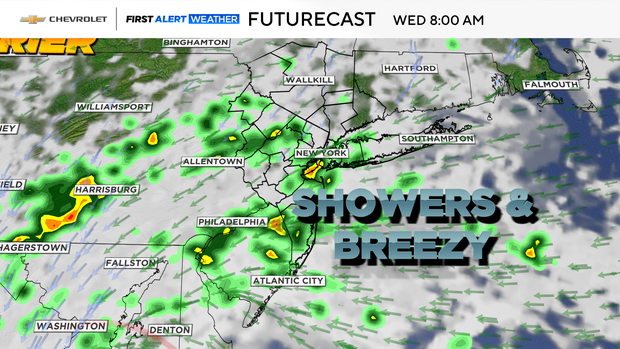 graf-futurecast-max-1.png 