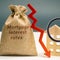 What the Fed interest rate cut means for mortgages
