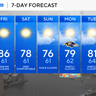 Sunshine returns to Maryland to end the week 