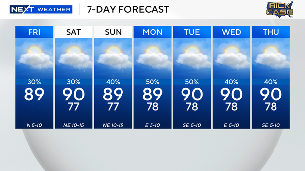 next-wx-7-day.png 