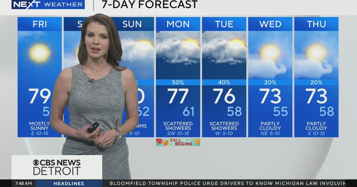 Temps cool off a little as we head into the weekend - CBS Detroit