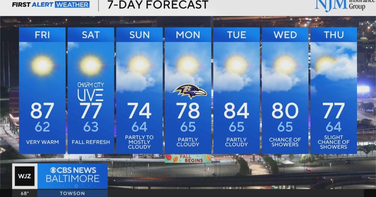 Warmer temperatures on Friday in Maryland - CBS Baltimore