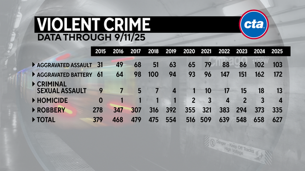 cta-crime-graphic.png 
