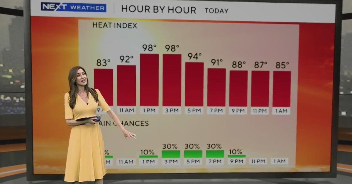 Heat index cranks up "feels-like" temperatures in South Florida - CBS Miami