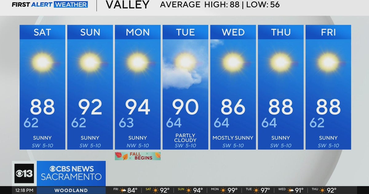 Friday afternoon Northern California weather forecast - Sept. 19, 2025