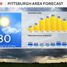 Fall arrives in Pittsburgh and so does some much-needed rainfall 