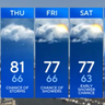 Wet weather returns to Maryland this week 