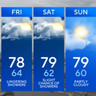 More wet weather expected this week across Maryland 