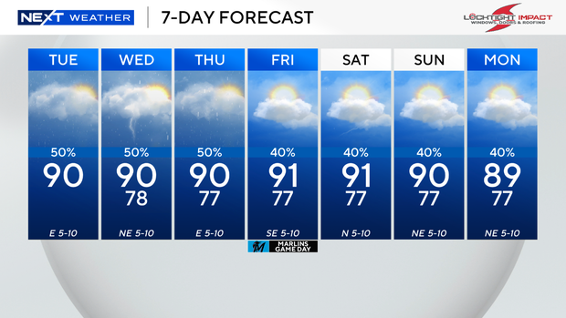 thumbnail-next-wx-7-day-3.png 