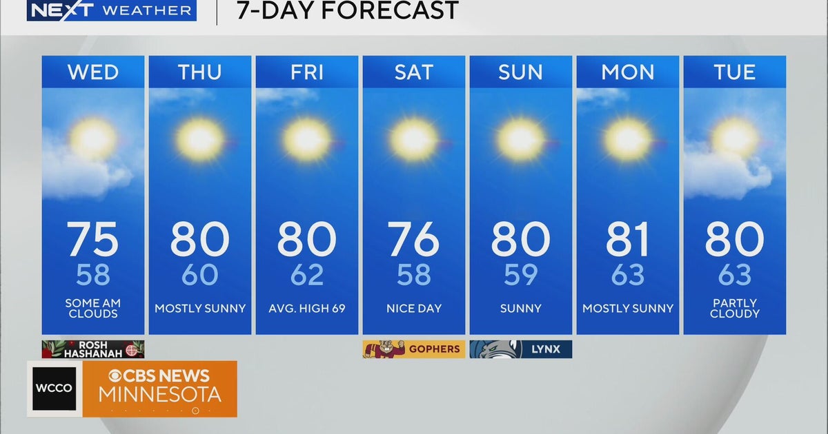 NEXT Weather: 6:30 a.m. report for Minnesota from Sept. 24, 2025 - CBS ...
