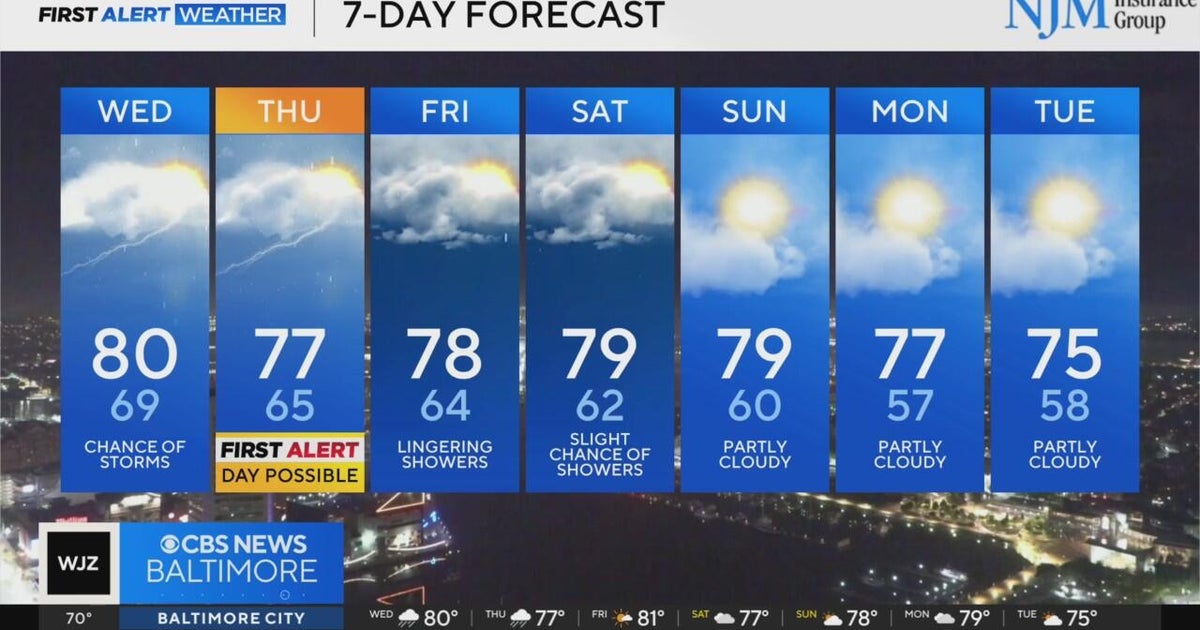 More rain, storm chances this week in Maryland - CBS Baltimore