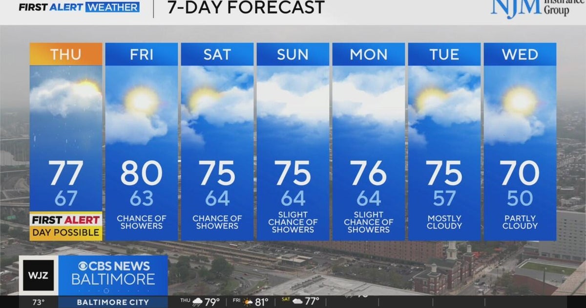 Rain chances hang around in Maryland into next week - CBS Baltimore