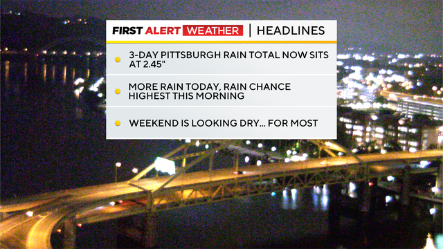 weatherheadlines.png 