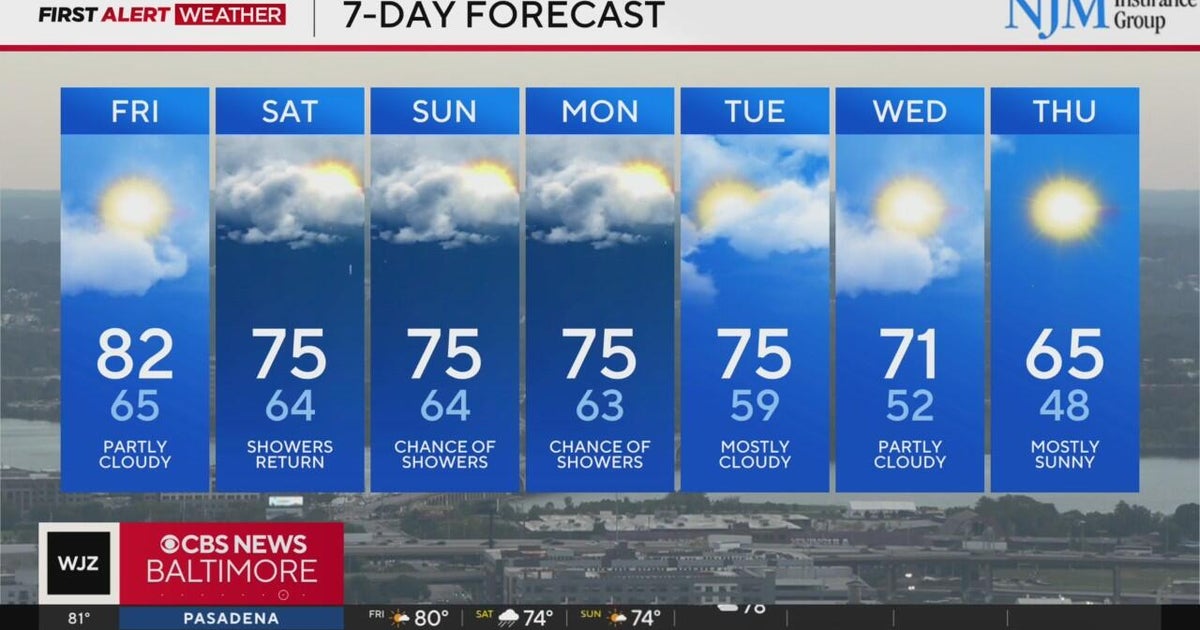 Strong storms possible this evening in Maryland - CBS Baltimore