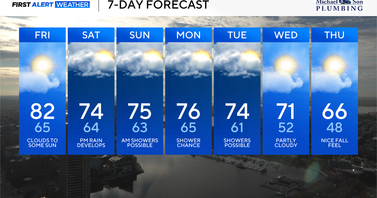 Rain Returns Across Colorado, Kansas City, Maryland This Weekend