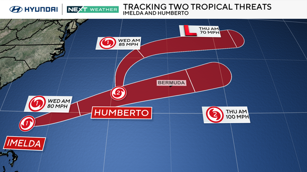 z-tropical-track-multiple-1.png
