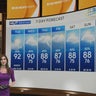 Breezy, near-record heat expected across South Florida as September ends 