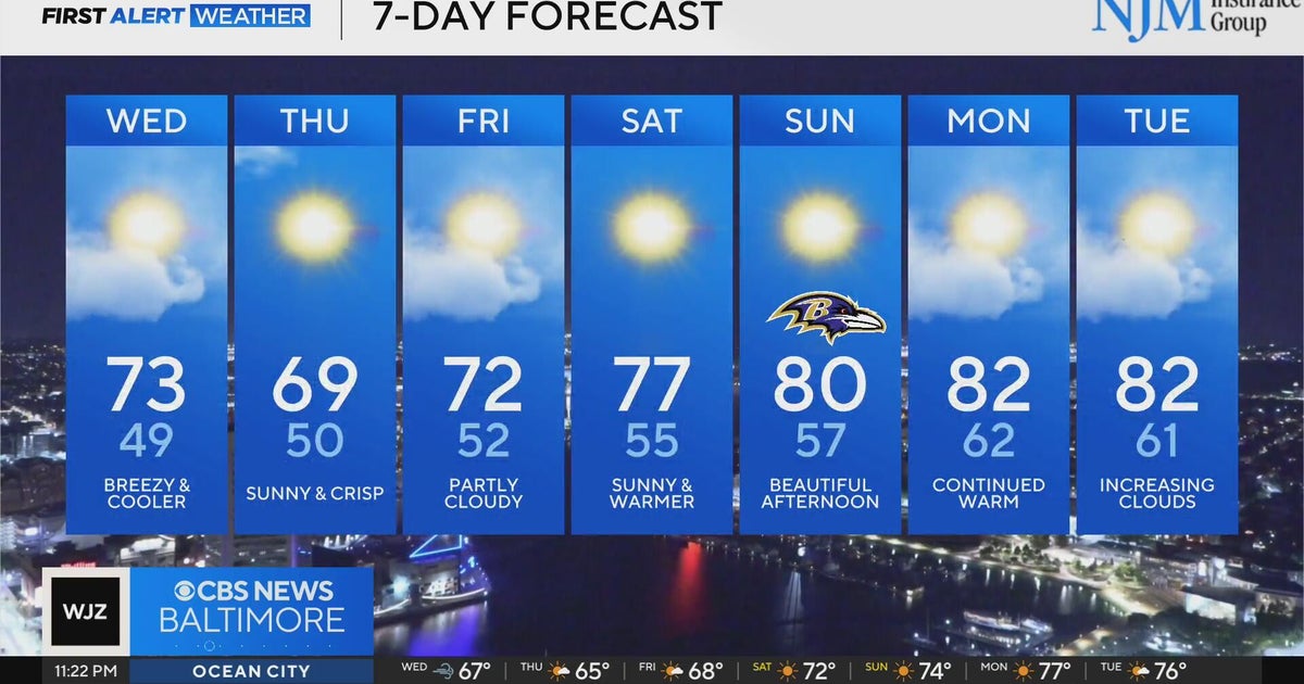 Fall temperatures to return to Maryland Wednesday - CBS Baltimore