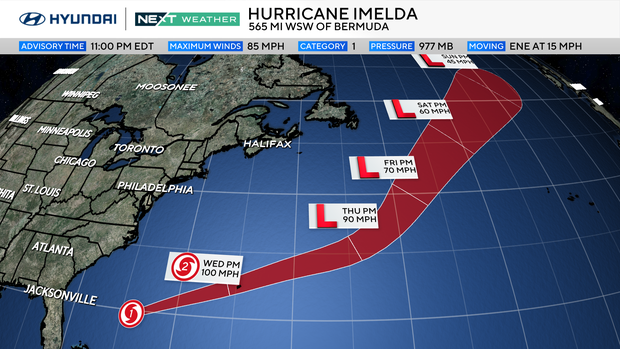 Weather map of the track of Hurricane Imelda