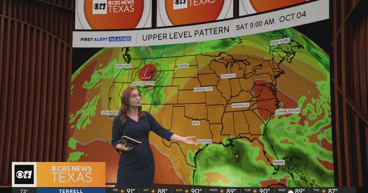 Temperatures in North Texas to remain above average into next week ...