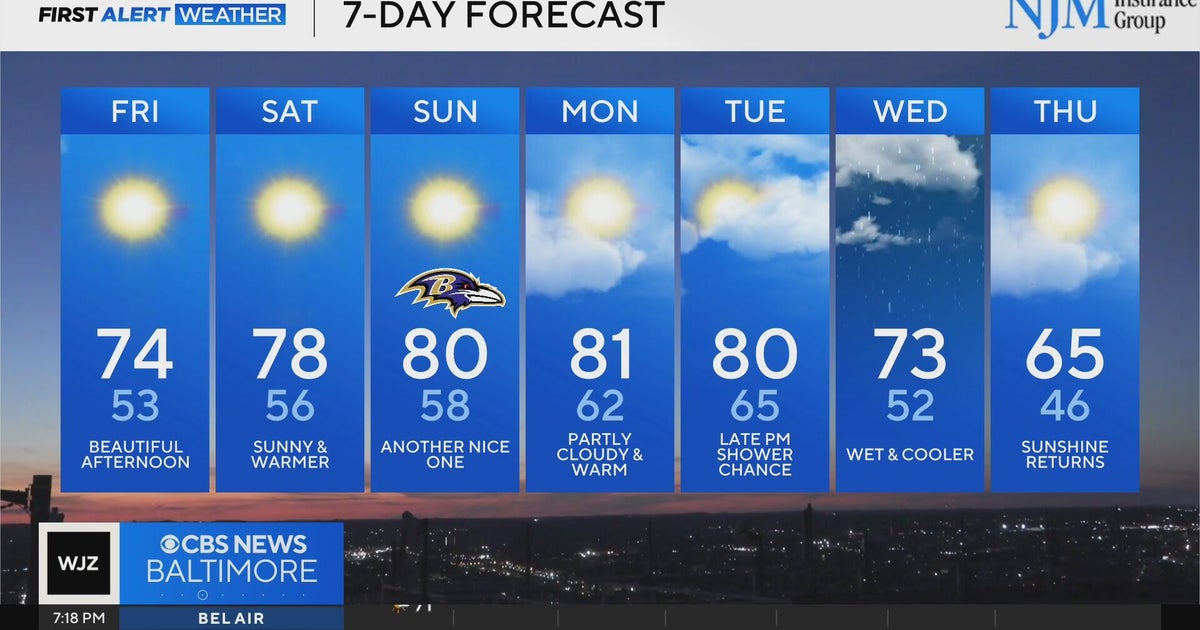 Comfortable weather through Friday in Maryland - CBS Baltimore